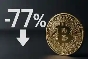 Crypto platform PrimeXBT announces a limited Black Friday promotion offering up to 77% off BTC trading fees.